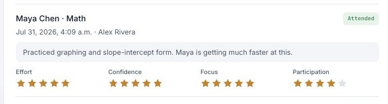 Tutor session recap with effort, confidence, focus and participation star ratings